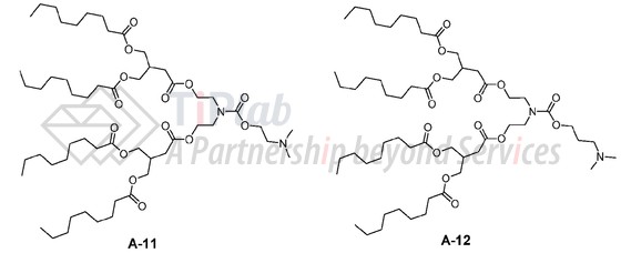 来源：WO2023196444A1