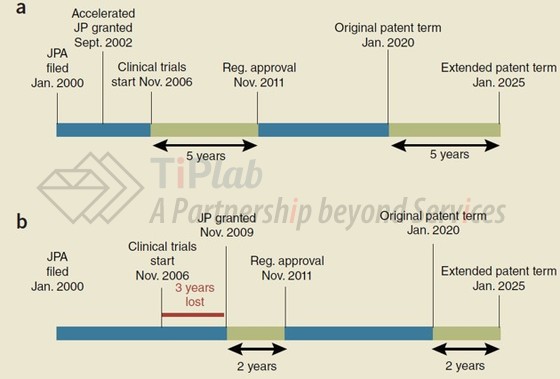 参见:doi: 10.1038/nbt.1743