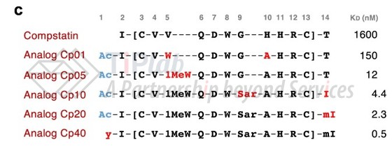 参见:https://doi.org/10.1038/s41467-022-33003-7